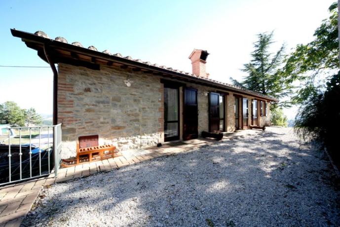 Agriturismo con vista panoramica vino Gubbio 